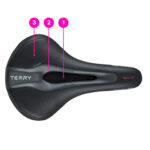 TERRY Figura Women – Bild 5