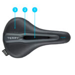 TERRY Fisio Flex Gel Men – Bild 5