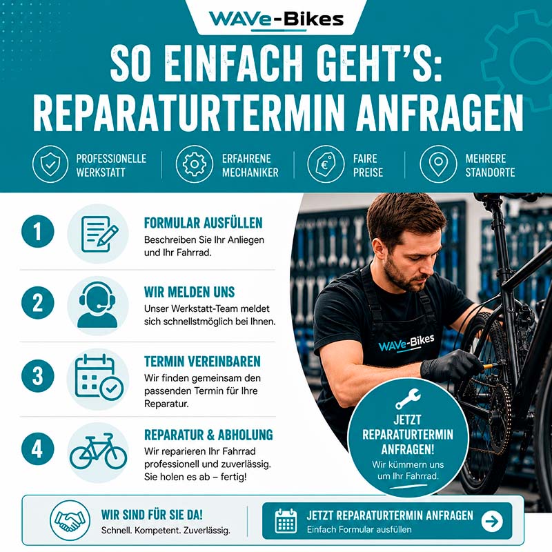 REPARATURTERMIN ANFRAGEN